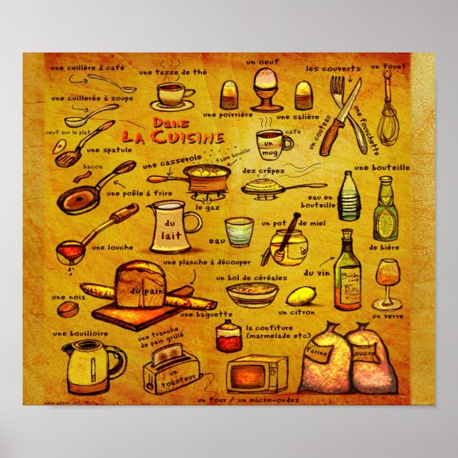 Poster "Dans La Cuisine" Cuisine Française Vocab (Devant)