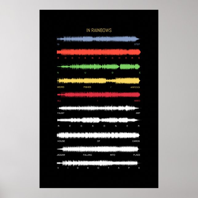Poster Dans Rainbows (Devant)