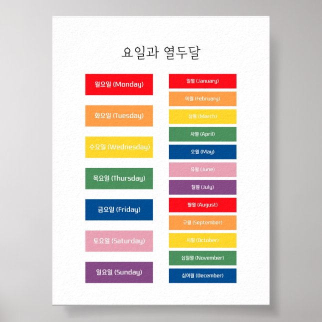 Poster d'apprentissage des jours et mois du Hangul (Devant)