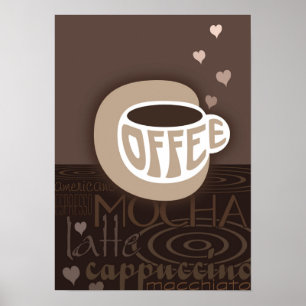 Poster d'art café