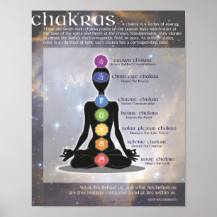 Poster d'art d'information CHAKRAS Méditation, Y
