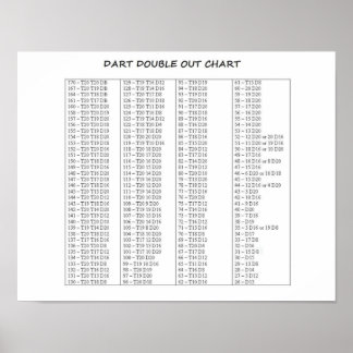 Poster Dart Double Out Graphique Nice Taille Qualité