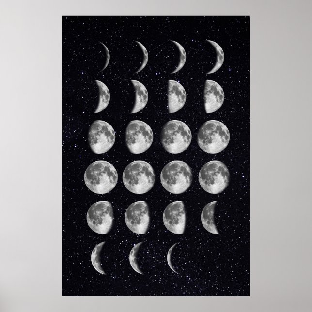 Poster d'art Moon Phases (Devant)