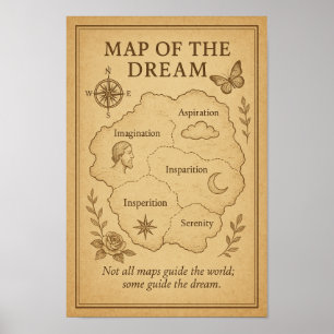 Poster d'art mural d'inspiration vintage