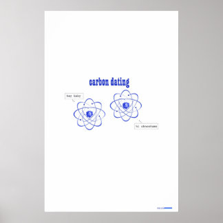 Poster datation au carbone (affiche)