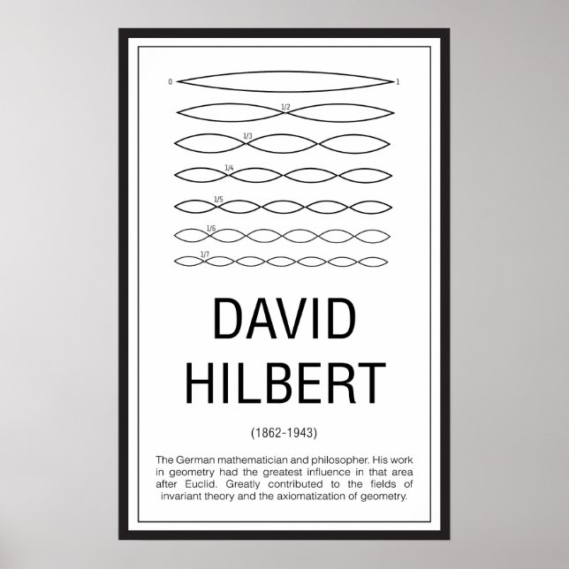 Poster David Hilbert (Devant)