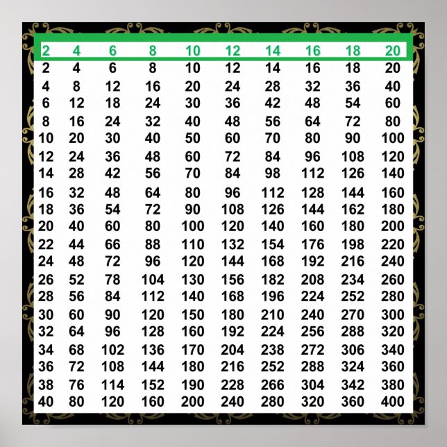Poster de 12 po x 12 po (Devant)