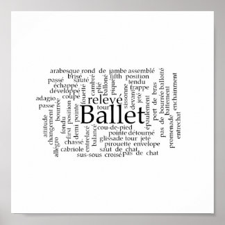 Poster de ballet Word Cloud