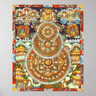 Poster de Bouddha Mandalas