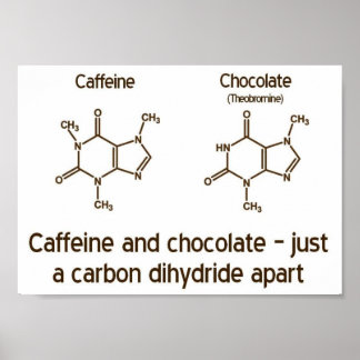 Poster de caféine et de chocolat