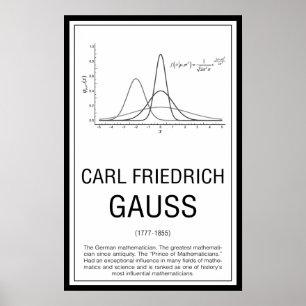 Poster de Carl Friedrich Gauss