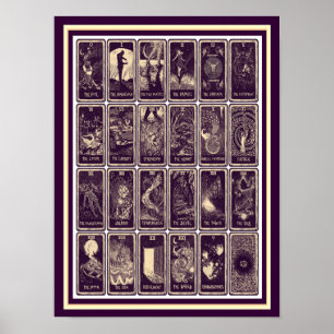 Poster de carte Tarot Art Nouveau vintage 12 x 16