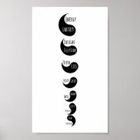 Poster de carte Yin Yang Chakras blanc spirituel
