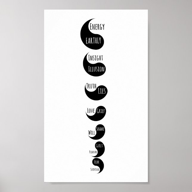 Poster de carte Yin Yang Chakras blanc spirituel (Devant)