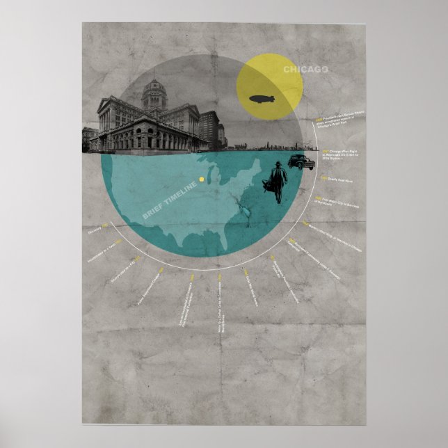 Poster de Chicago (Devant)