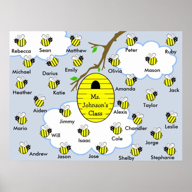 Poster de classe - Nom de classe Abeilles de miel  (Devant)