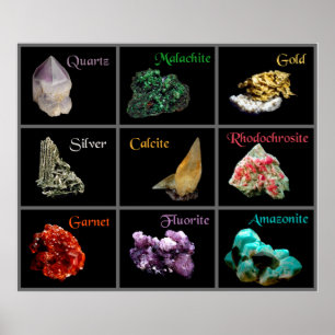 Poster de collection de minéraux