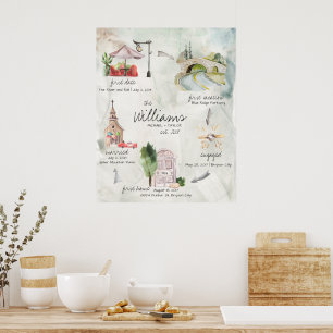 Poster de conservation de mémoire Mariage Watercol
