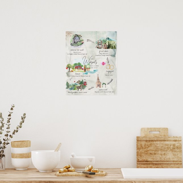 Poster de conservation de mémoire Mariage Watercol (Cuisine)