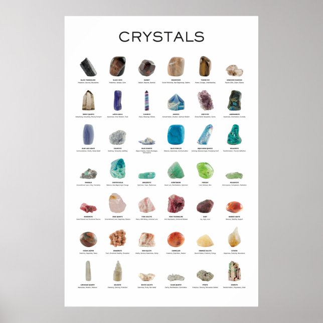 Poster de cristal pierres et minéraux (Devant)