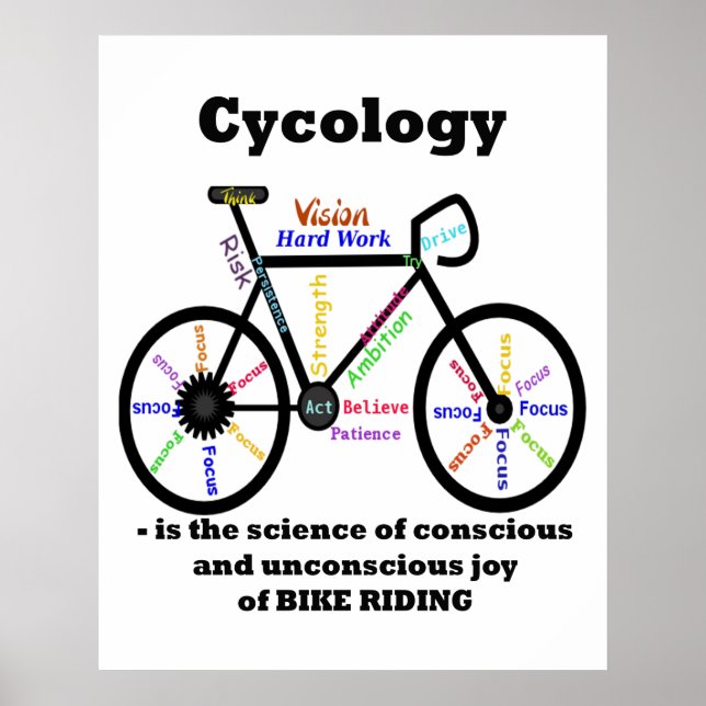 Poster de cycologie - La science de la joie du vél (Devant)