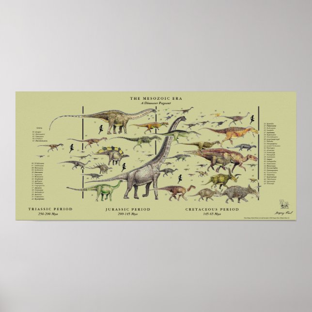 Poster de Dinosaur Pageant Gregory Paul - dos bron (Devant)