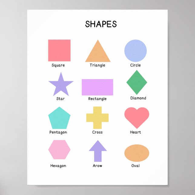 Poster de formes géométriques colorées pour enfant (Devant)