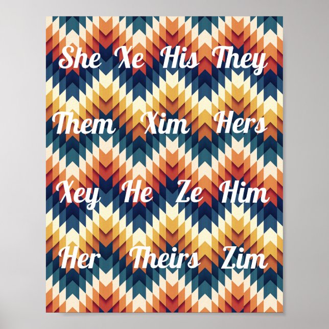 Poster de Gender Pronoun (Devant)