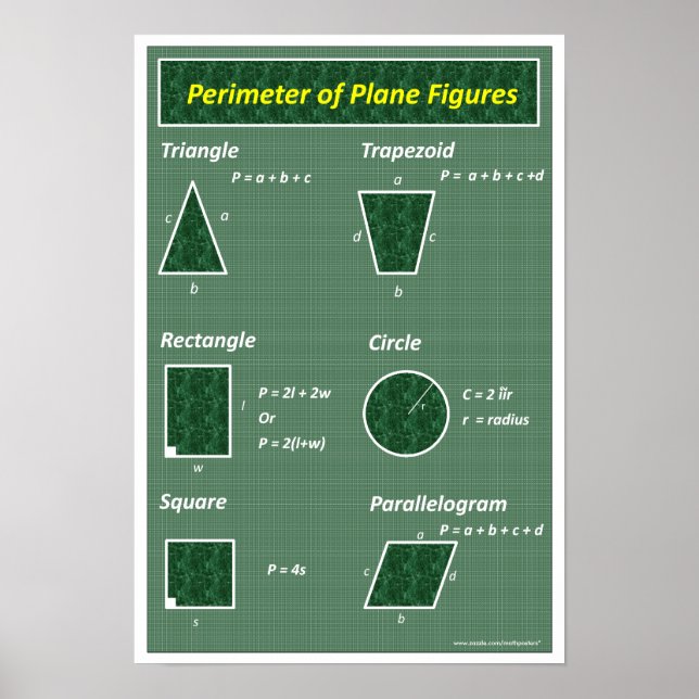 Poster de géométrie : Chiffres du plan de périmètr (Devant)