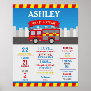 Poster de jalon 1er Moteur de feu de camion