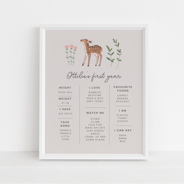 Poster de jalon des fleurs de bois (Créateur téléchargé)