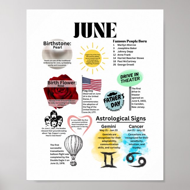 Poster de juin Fun Facts (Devant)