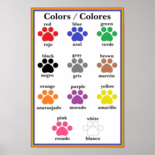 Poster de la carte couleur des Empreintes de patte (Devant)