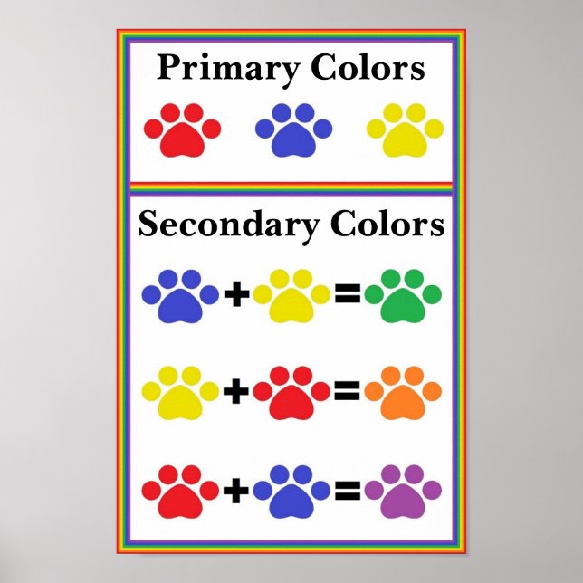 Poster de la carte couleur Empreinte de patte prim (Devant)