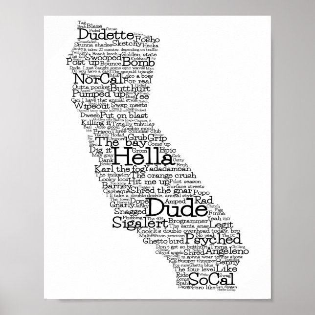 Poster de la carte de l'art de la Californie USA S (Devant)