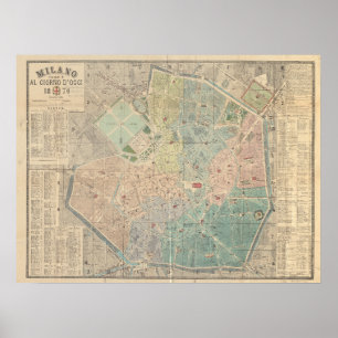 Poster de la carte de Milan vintage