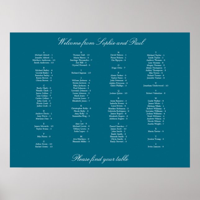 Poster de la carte de siège alphabétique Turquoise (Devant)