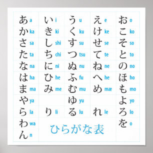 Poster de la carte Hiragana