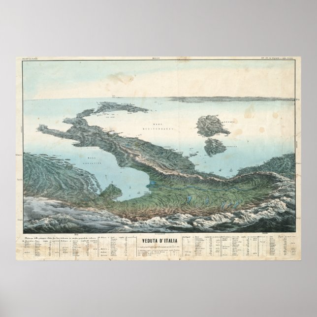 Poster de la carte Italie vintage (Devant)