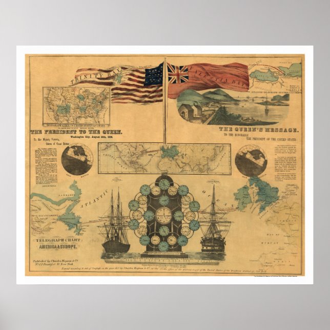 Poster de la carte télégraphique 1858 (Devant)
