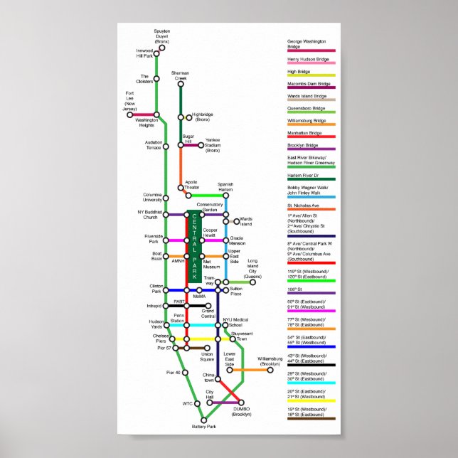 Poster de la carte vélo de New York City (Devant)