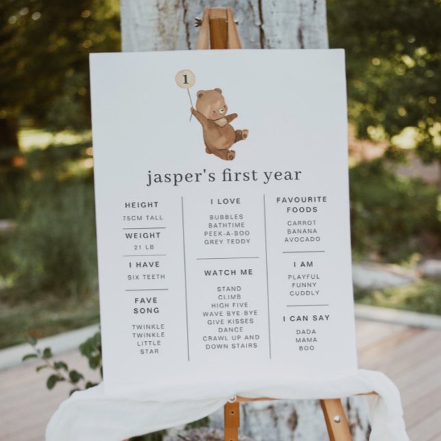 Poster de la crème d'ours Balloon de jalon (Créateur téléchargé)