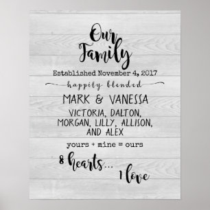 Poster de la famille {Blended}