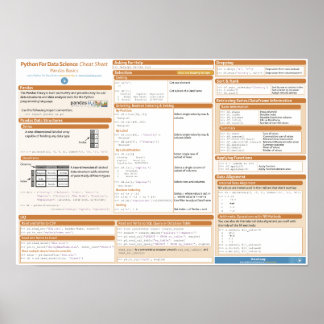 Poster de la feuille de fromage de base Pandas