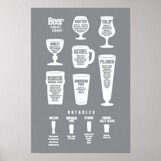 Poster de la feuille de fromage de bière Gris inve
