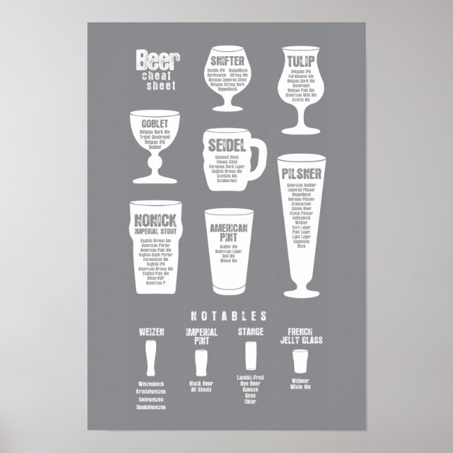Poster de la feuille de fromage de bière Gris inve (Devant)