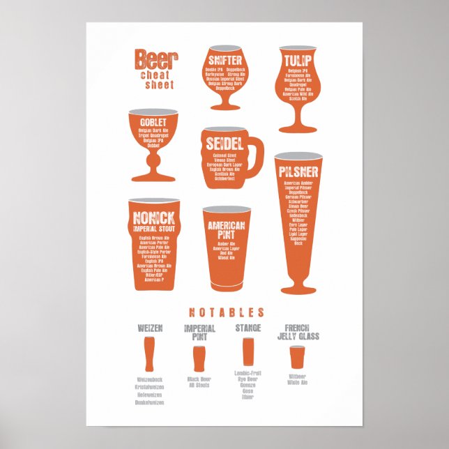 Poster de la feuille de fromage de bière orange (Devant)