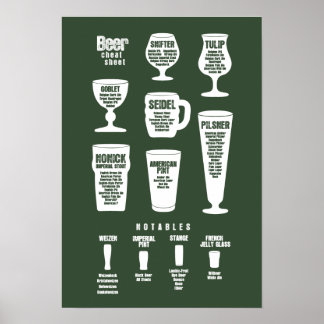Poster de la feuille de fromage de bière vert fonc