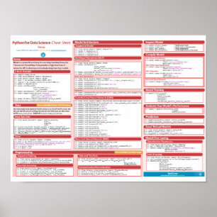 Poster de la feuille de triche Keras