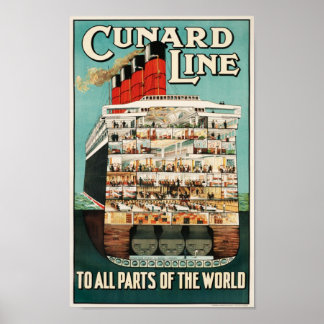 Poster de la ligne Cunard (à toutes les parties du